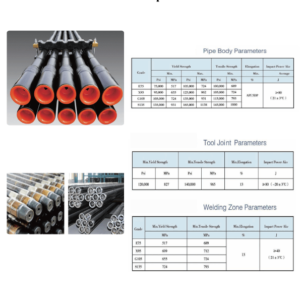 Drill Pipe