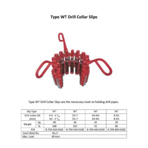 Type WT Drill Collar Slips