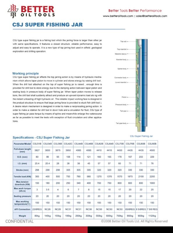 CSJ Super Fishing Jar BETTER OIL TOOLS
