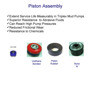 Piston-Assembly