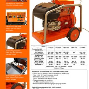 High Pressure Water Blasters CE40 – BETTER OIL TOOLS