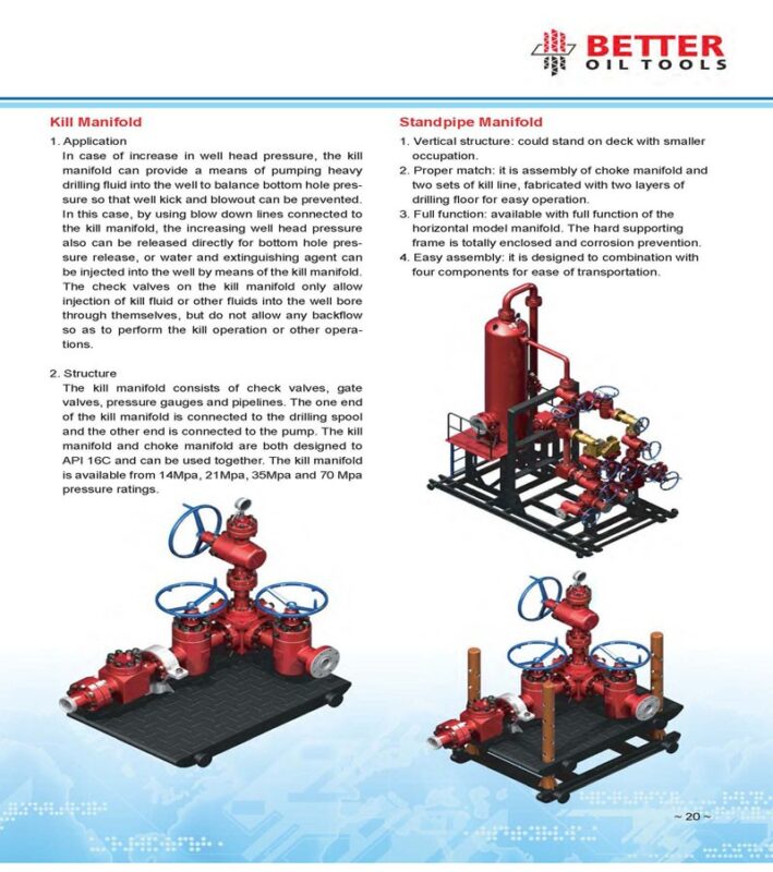 Kill Manifold And Standpipe Manifold – BETTER OIL TOOLS