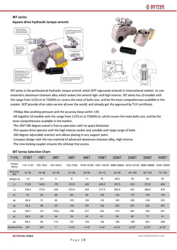 IBTseries square drive hydraulic torque wrench BETTER OIL TOOLS