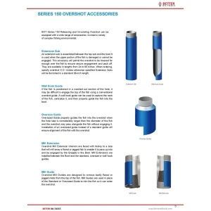 SERIES 150 OVERSHOT ACCESSORIES