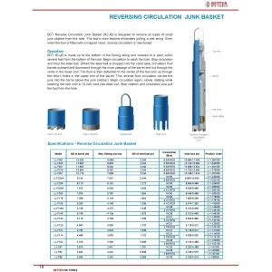 REVERSING CIRCULATION JUNK BASKET