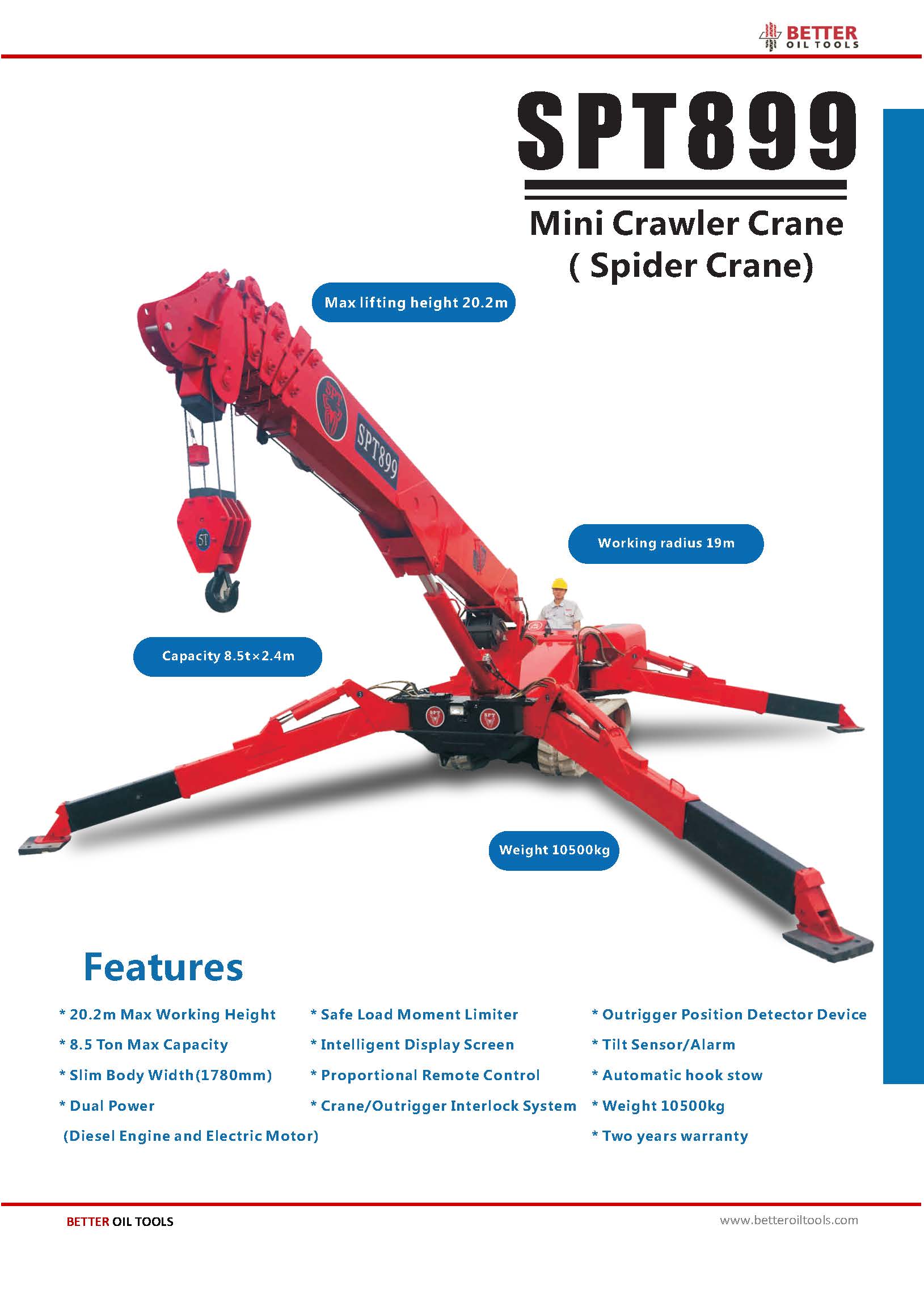 List Crawler Ts: The Powerful Tool You Need For Success - drd755s