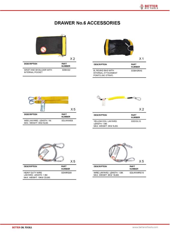 DRAWER No.6 ACCESSORIES BETTER OIL TOOLS
